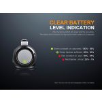 Fenix LD15R - DISCONTINUED