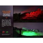 Fenix HT18R Rechargeable Long Range LED Torch