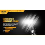 Fenix TK20R Tactical - DISCONTINUED