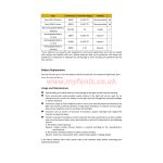 Fenix FD41 Focusing Torch - DISCONTINUED