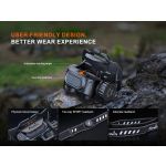 Fenix HM65R V2.0 NITERAY Headlamp (UK Special)