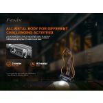 Fenix HM70R Headlamp