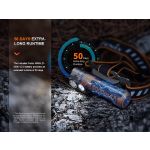 Fenix HM71R Headlamp With Free Spare Battery