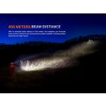 Fenix HP35R Search And Rescue/Industrial Headlamp