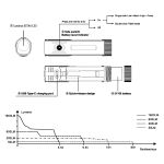 Fenix BC26R With Free BC05R Seasonal Gift Set