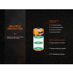 Fenix ARB-L16-800UP 16340 USB-C High Current 3.6 Volt  Battery