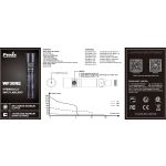 Fenix WF30RE ATEX - DISCONTINUED