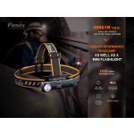 Fenix HM61R v2.0 Headlamp