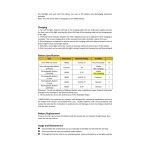 Fenix UC35 V2.0 - DISCONTINUED