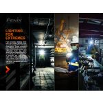 Fenix HM70R Headlamp