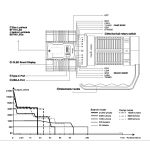 Fenix LR60R 21000 Lumens Searchlight