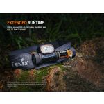 Fenix HM55R Compact Headlamp