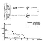 Fenix HL16 Lightweight AAA Powered Headlamp