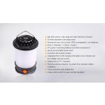 Fenix CL30R Power Lantern