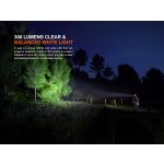 Fenix HM23 v2.0 AA Headlamp