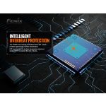 Fenix TK20R V2.0 Tactical LED Torch