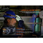 Fenix HM70R Headlamp