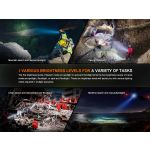 Fenix LR60R 21000 Lumens Searchlight