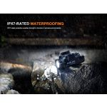 Fenix GL07 Tactical Rail Light