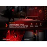 Fenix HM61R v2.0 Headlamp