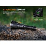 Fenix HT18R V2.0 Rechargeable Long Range LED Torch