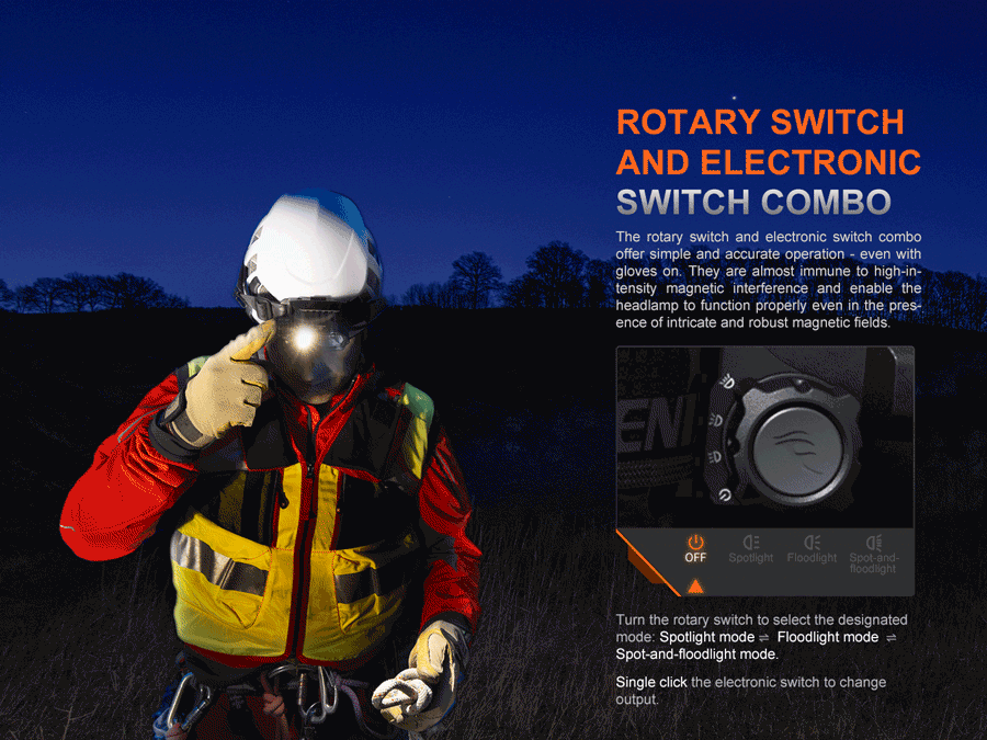 Fenix HP35R Headlamp