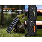 Fenix E06R PRO RG Multi-Purpose EDC Torch *** Coming Soon ***