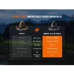 Fenix HM65R V2.0 NITERAY Headlamp (UK Special)