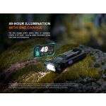 Fenix SW05R White and UV LED, Multipurpose Clip Torch