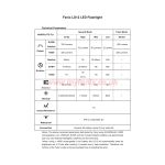 Fenix LD12 - DISCONTINUED