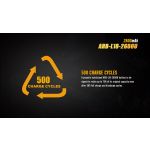 Fenix ARB-L18-2600U 18650 Micro USB 3.6 Volt Battery