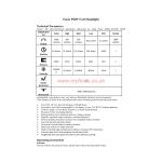 Fenix PD35 V2.0 - DISCONTINUED