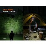 Fenix HM55R Compact Headlamp