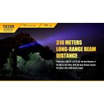 Fenix TK20R Tactical - DISCONTINUED