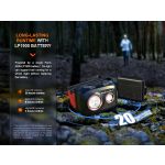 Fenix HL32R-T Rechargeable Running Headlamp