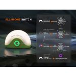 Fenix CL20R V2.0 Lantern