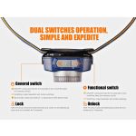 Fenix HL40R Focusing Headlamp - DISCONTINUED