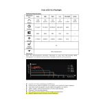 Fenix UC35 V2.0 - DISCONTINUED