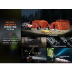 Fenix LR60R 21000 Lumens Searchlight