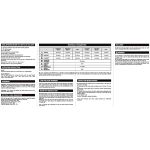 Fenix BC05R V2.0 Rechargeable Rear Bike Light