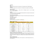 Fenix PD35 V2.0 - DISCONTINUED