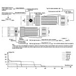 Fenix PD36R Ace (Advanced Command Edition)