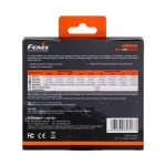 Fenix HM60R Camo - Carp Fishing / Caving Headlamp