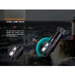 Fenix HM71R Headlamp
