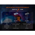 Fenix E03R v2.0 Keychain Light