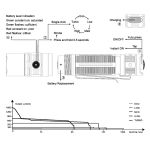 Fenix PD36R - DISCONTINUED