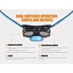 Fenix HL12R Rechargeable Headlamp -DISCONTINUED