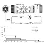 Fenix HM62-T Light Weight Trail Running Headlamp