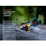 Fenix E18R V2.0