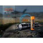 Fenix TK11R Tactical LED Torch